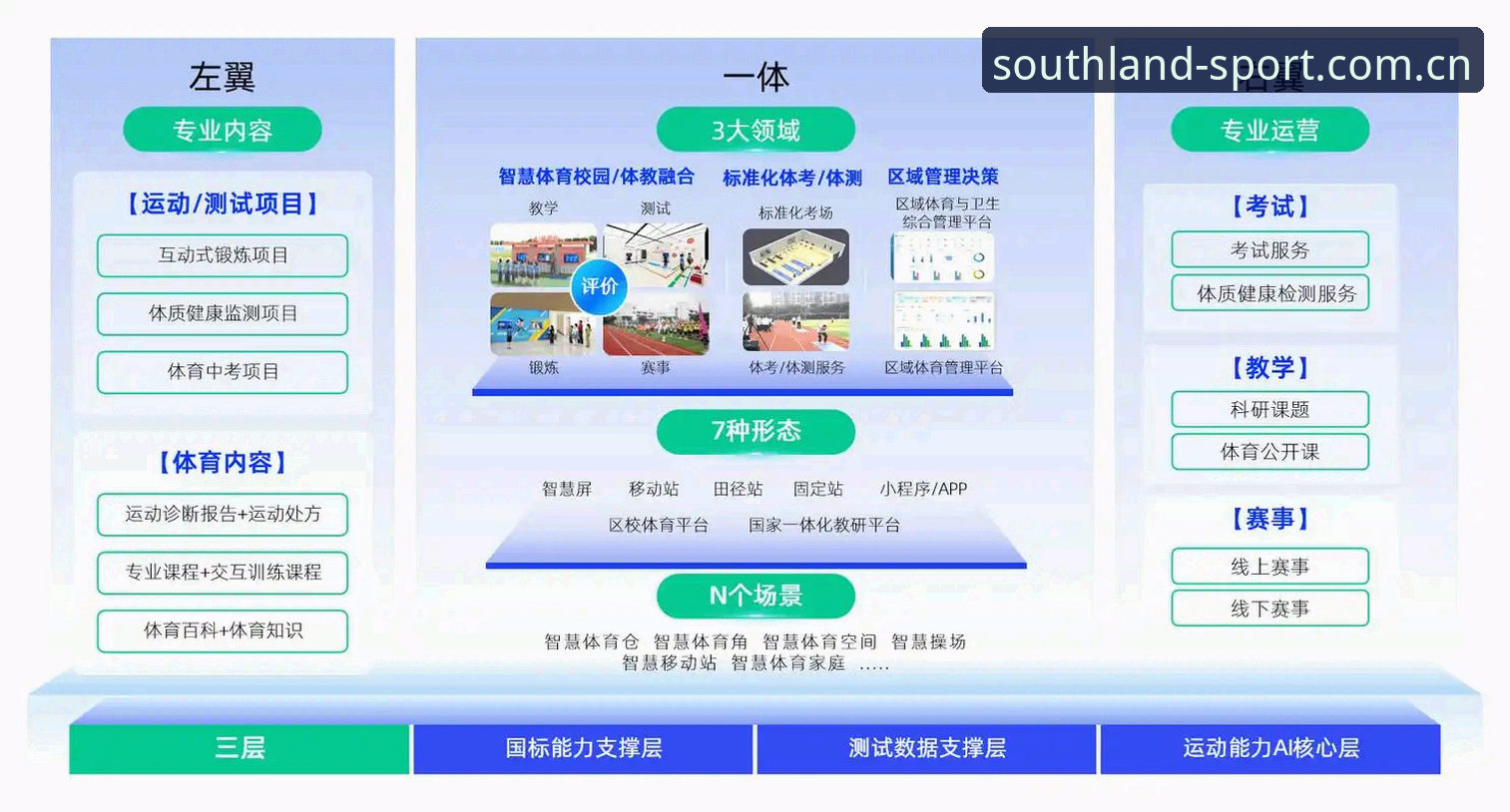 江南体育注册教程全面解析：2026新版平台功能与用户增长趋势深度分析